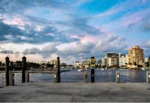 B2C Growth Unlocked by Fort Lauderdale Digital Agencies